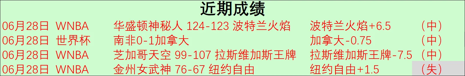 2026年新阵势马雷斯卡欲超越瓜迪奥拉，阵容调整
